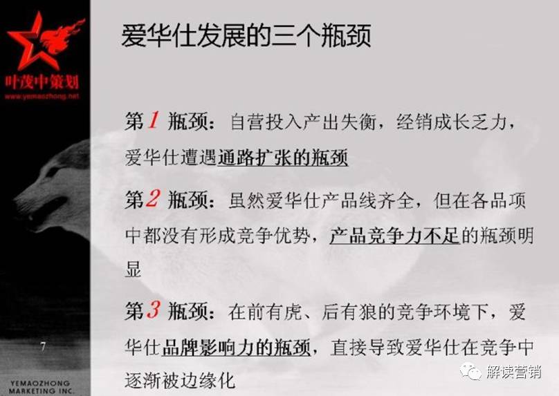 营销总监如何带领团队开拓市场,从营销总监的角度设计营销方案