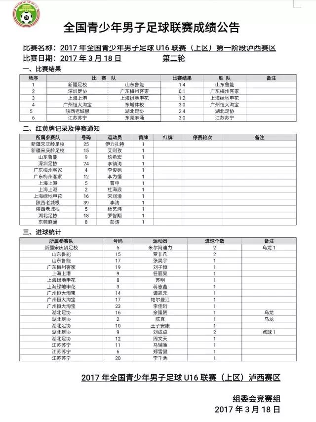 u16总决赛完整版,u16比赛视频
