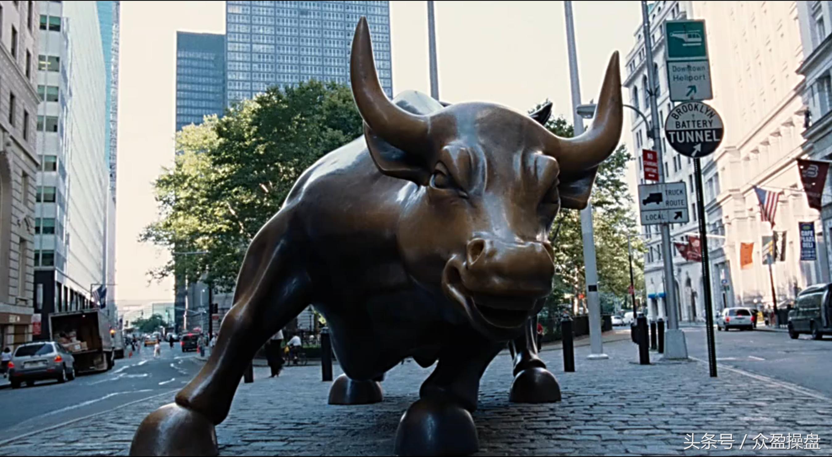 恒指期货3月11日趋势判断,恒指期货今日行情分析