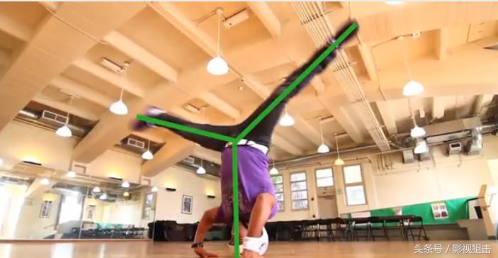 零基础学街舞初学者入门教学,霹雳舞将boomteam街舞培训