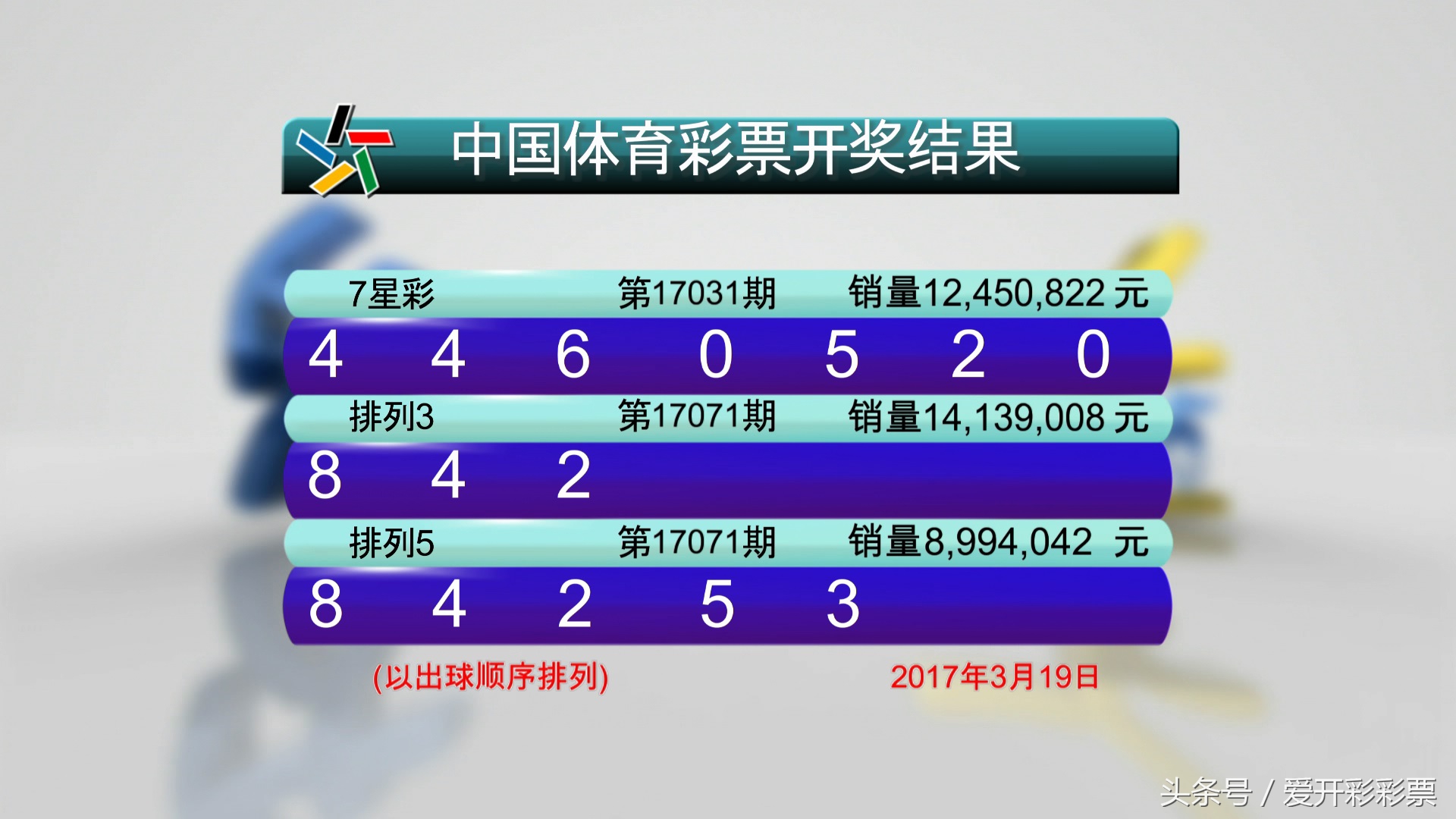 下期彩票开奖预测结果,彩票开奖最新135期