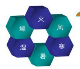 女人身上湿湿的怎么回事,女人身上总是湿湿的是怎么回事