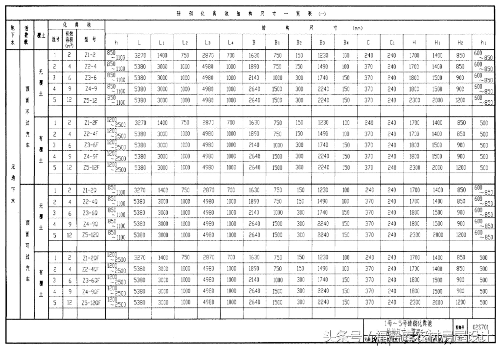 化粪池规格和尺寸设计规范,住宅小区化粪池的设计规范