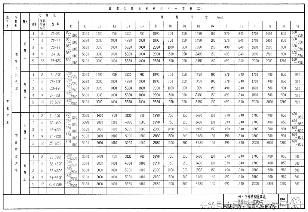 化粪池规格和尺寸设计规范,住宅小区化粪池的设计规范