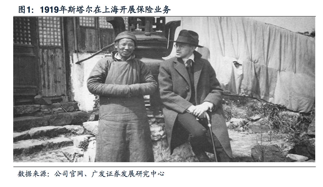 美国保险业的发展及现状,全球保险行业发展现状