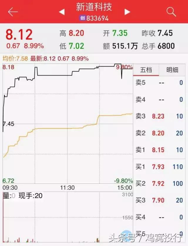用友集团新道科技有限公司,用友新道科技有限公司