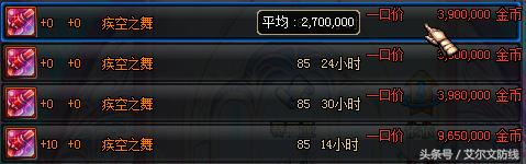 版本更替DNF中曾经天价现在白菜的传说装备