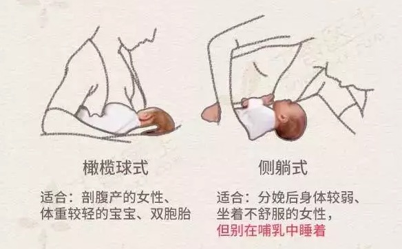 剖腹产后遗症吃什么调理,剖腹产后怎么调理让身体比较好