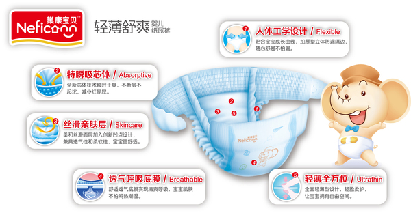 巢康宝贝，新手爸妈得力助手