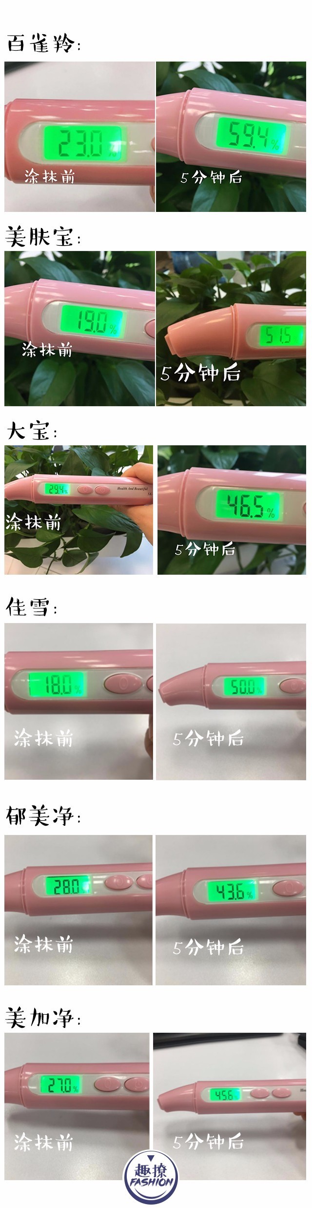 国货深度测评不讲情怀讲实力,不输大牌的国货测评来啦