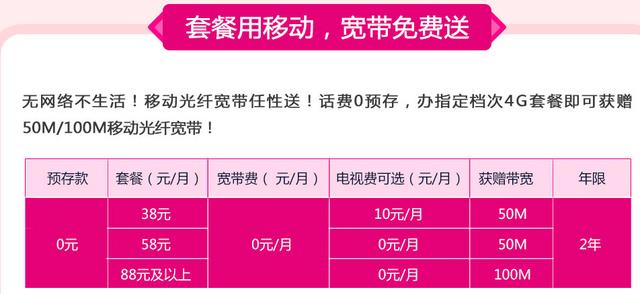 中国移动宽带50m够不够用,中国移动300m家庭宽带套餐