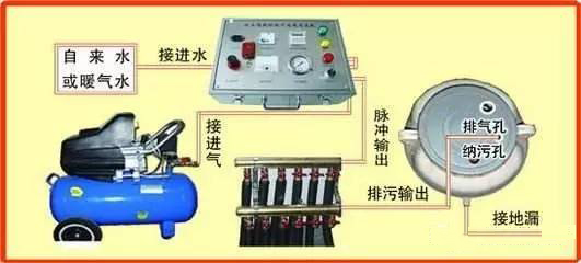 地暖清洗一次多少钱重庆,地暖清洗一次多少钱啊