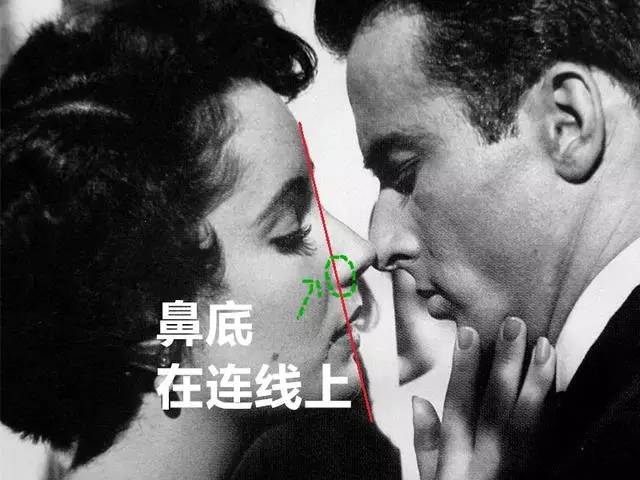 美女与野兽｜天生法令纹只能靠整容吗？那是因为你没看这篇！