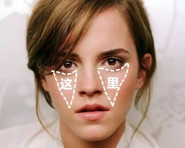 美女与野兽｜天生法令纹只能靠整容吗？那是因为你没看这篇！