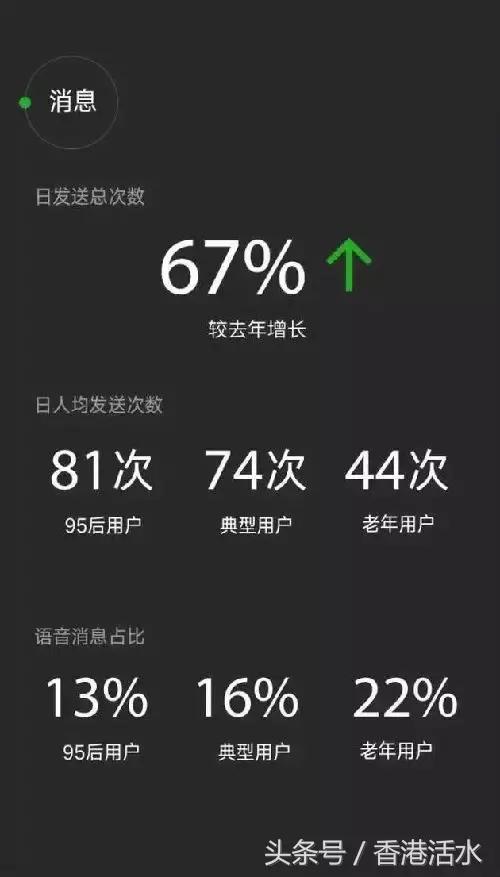 微商会让人疯狂吗,为什么微商比较便宜