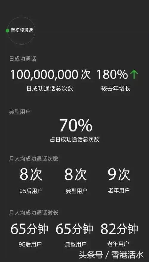 微商会让人疯狂吗,为什么微商比较便宜