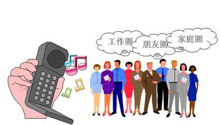 圈子文化与能力,圈子文化的影响