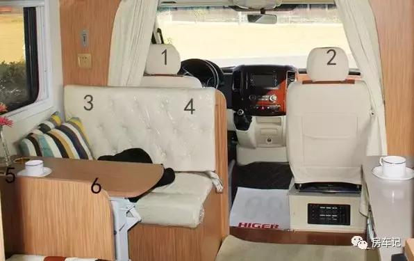 海格h5c的防抱死诊断接口位置,海格c型房车2.7汽油自动