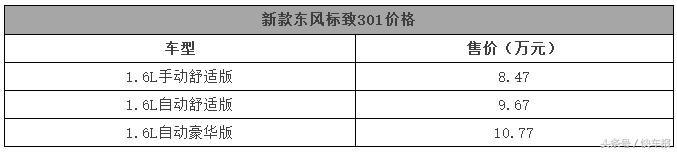 东风标致301和308307207有什么区别,标志新301公布售价