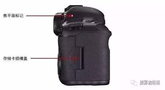 单反相机功能教程,单反夜景手动对焦教程