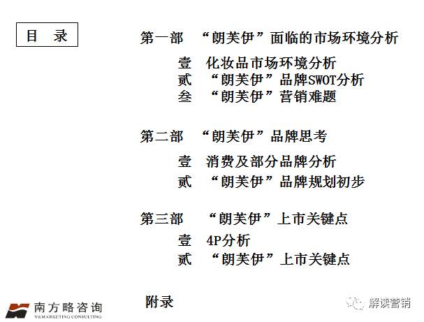 营销总监如何带领团队开拓市场,从营销总监的角度设计营销方案