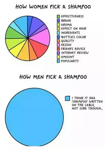 朗阁雅思培训如何,朗阁雅思托福培训怎么样