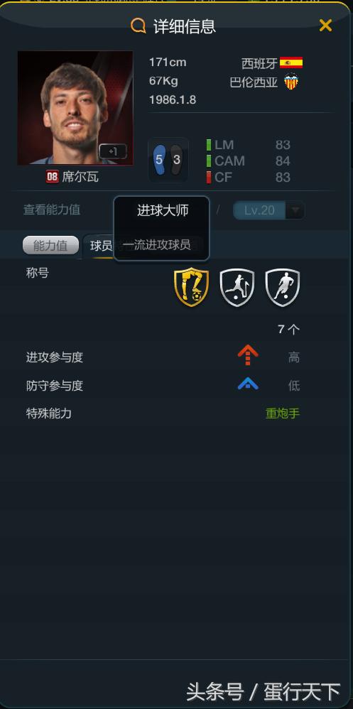 fifaonline3传奇套球员推荐,fifa23银卡推荐