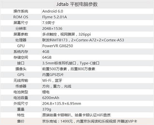 最新魅族flyme系统,魅族flyme10系统评测新功能