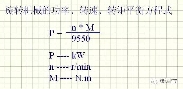 发动机马力功率扭矩各代表什么,关于发动机扭矩的详细介绍