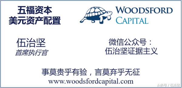 成年了想投资股票，该如何入门？