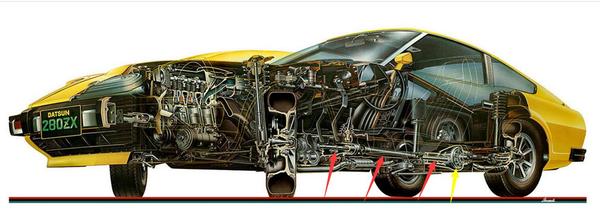 大宋的阿曼日记:中国人买三手日产达特桑280ZX