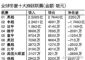 鏈疆浜氬啝,鏈疆浜氬啝闆嗛敠