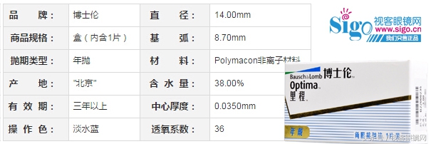 戴隐形眼镜5年的亲身体会,隐形眼镜离子和非离子区别