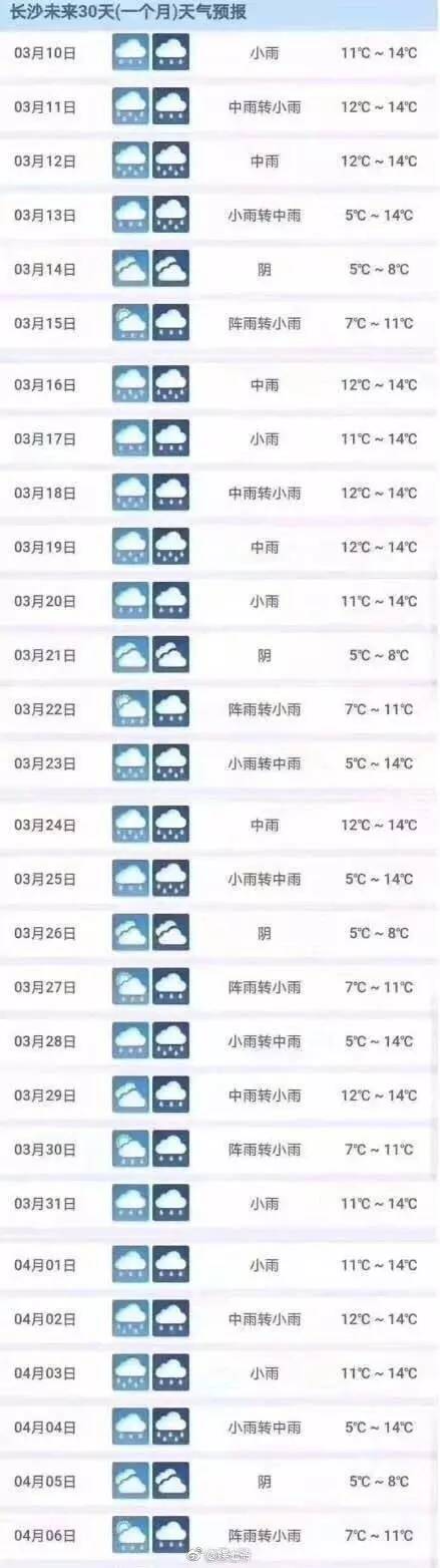 萧敬腾在长沙买房子,萧敬腾在武汉买房说明什么