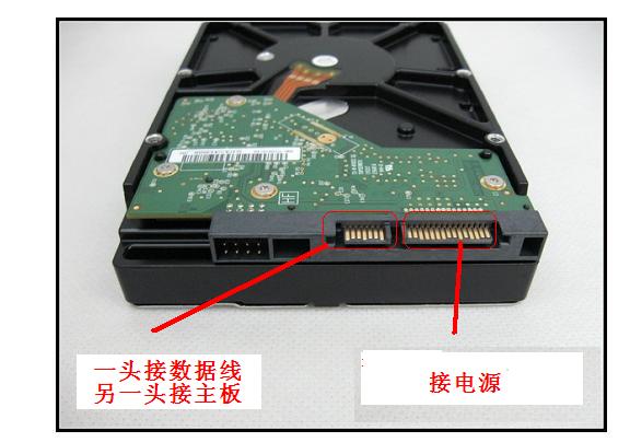 电脑硬盘详细讲解,硬盘分解教程