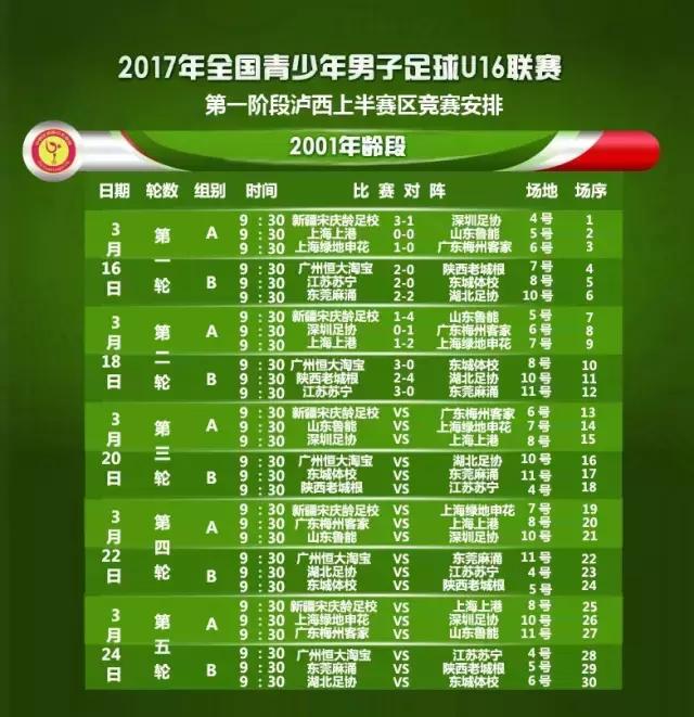 u16总决赛完整版,u16比赛视频