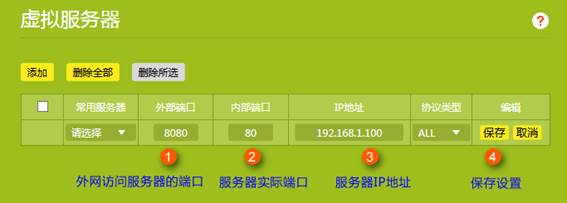 多服务器映射一个端口,阿里云服务器端口映射