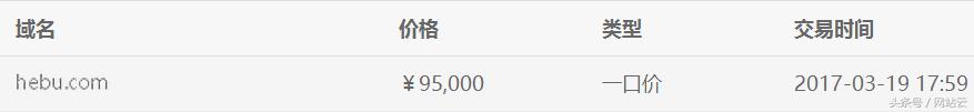这个4字母com域名被终端3万秒了！一个双拼域名也被终端秒了