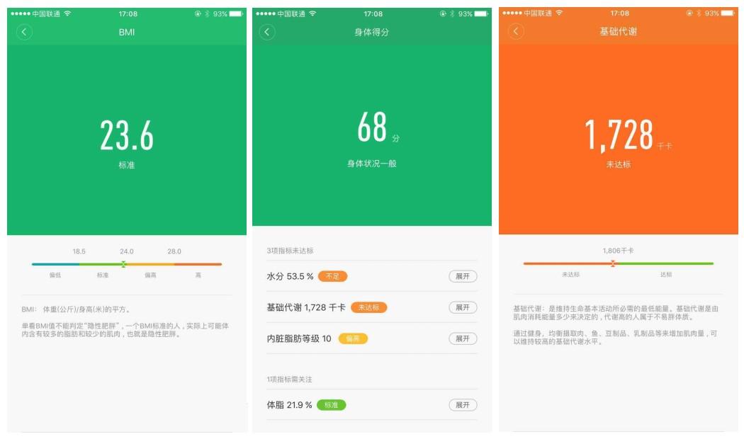 有品体脂秤和小米体脂秤哪个好,小米体脂秤和华为体脂秤哪个准