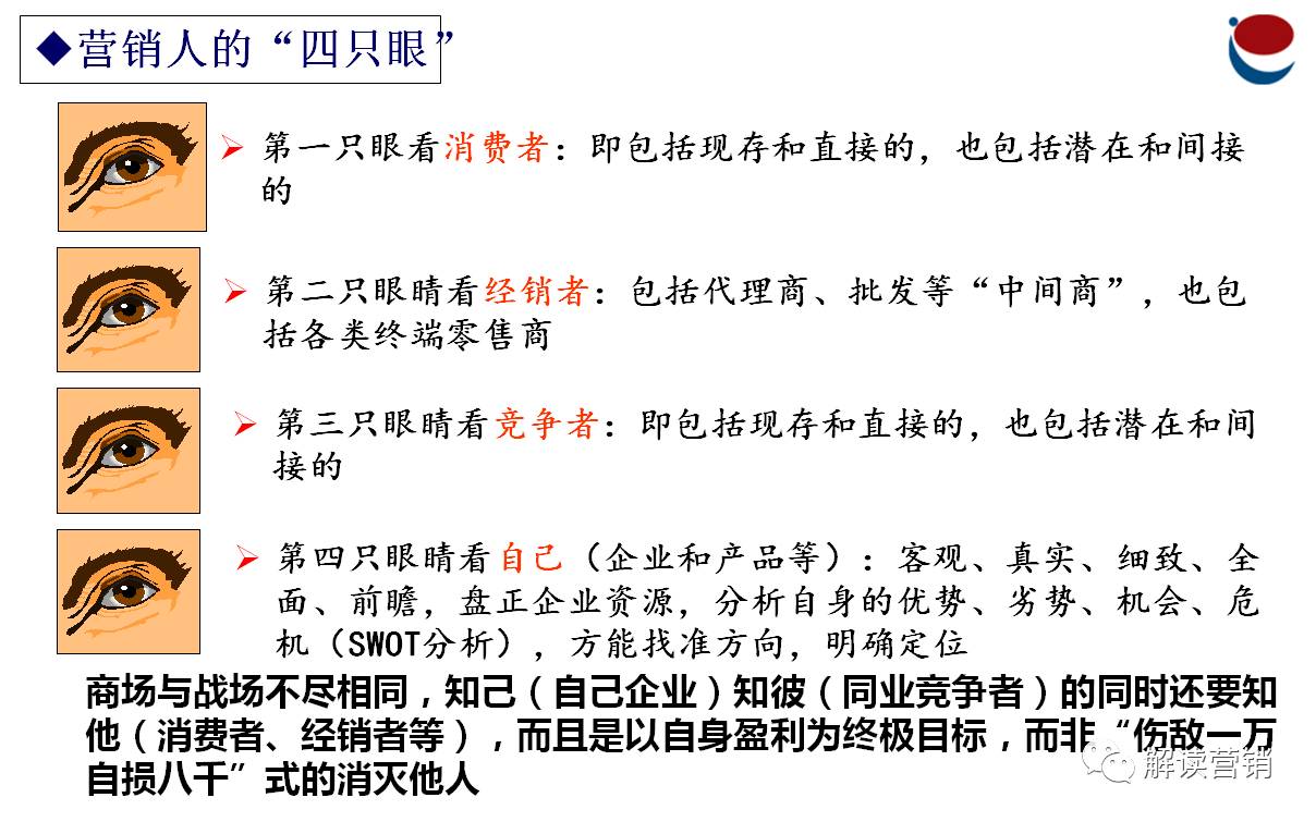 营销总监如何带领团队开拓市场,从营销总监的角度设计营销方案
