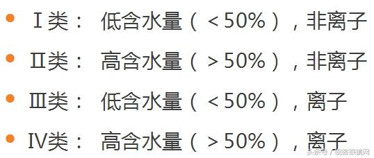 戴隐形眼镜5年的亲身体会,隐形眼镜离子和非离子区别