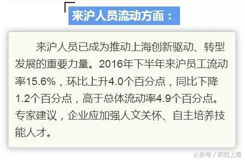 2022上海就业形势,上海大学生就业形势