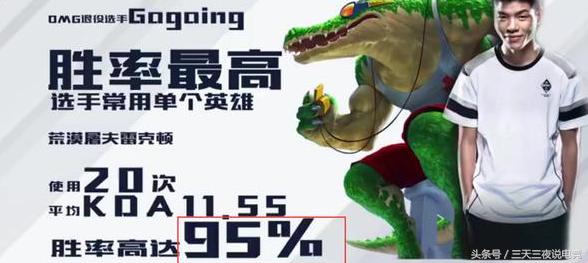 史前巨鳄和鳄鱼谁厉害,lol国服第一老鳄鱼背景故事