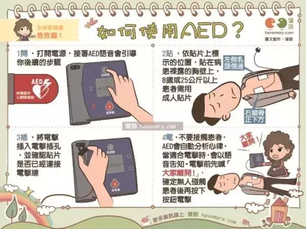 傻瓜除颤仪的使用方法,傻瓜式除颤器视频