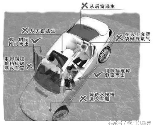 车子落水后为什么打不开门,车落水后车门真的打不开吗