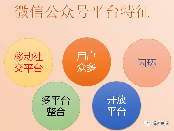 营销总监如何带领团队开拓市场,从营销总监的角度设计营销方案