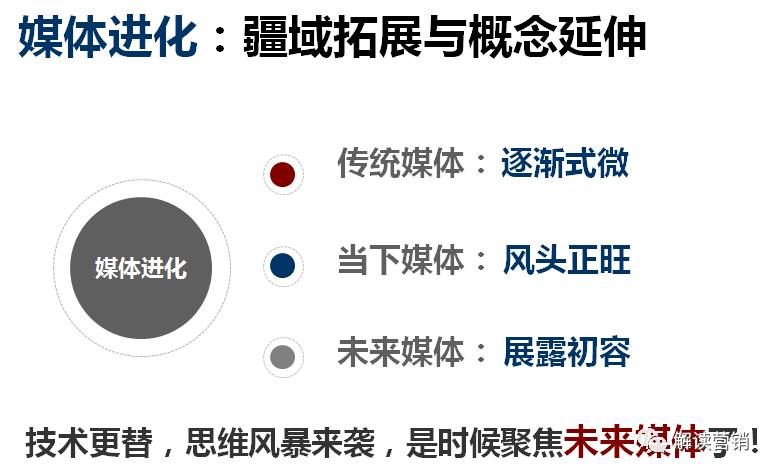 营销总监如何带领团队开拓市场,从营销总监的角度设计营销方案