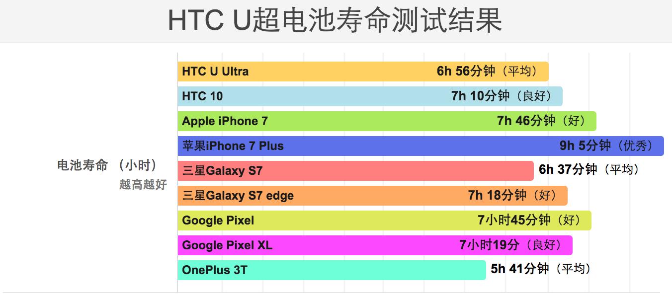 htcu-3w鐢垫睜,htcu缁埅鑳藉姏