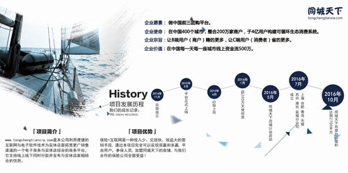 同城车险怎么买的,同城天下官网