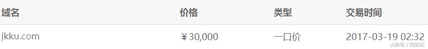 这个4字母com域名被终端3万秒了！一个双拼域名也被终端秒了